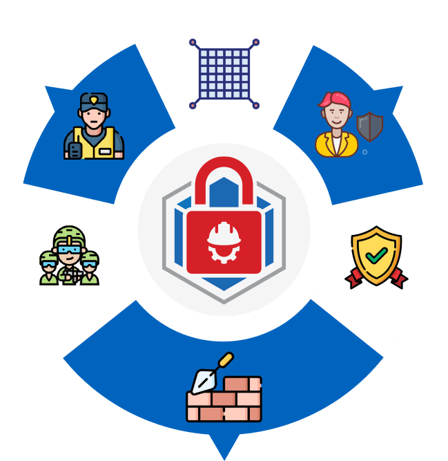 Cost Effective Cycle