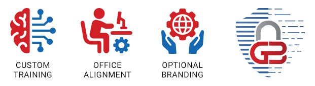 Customized Guard Box